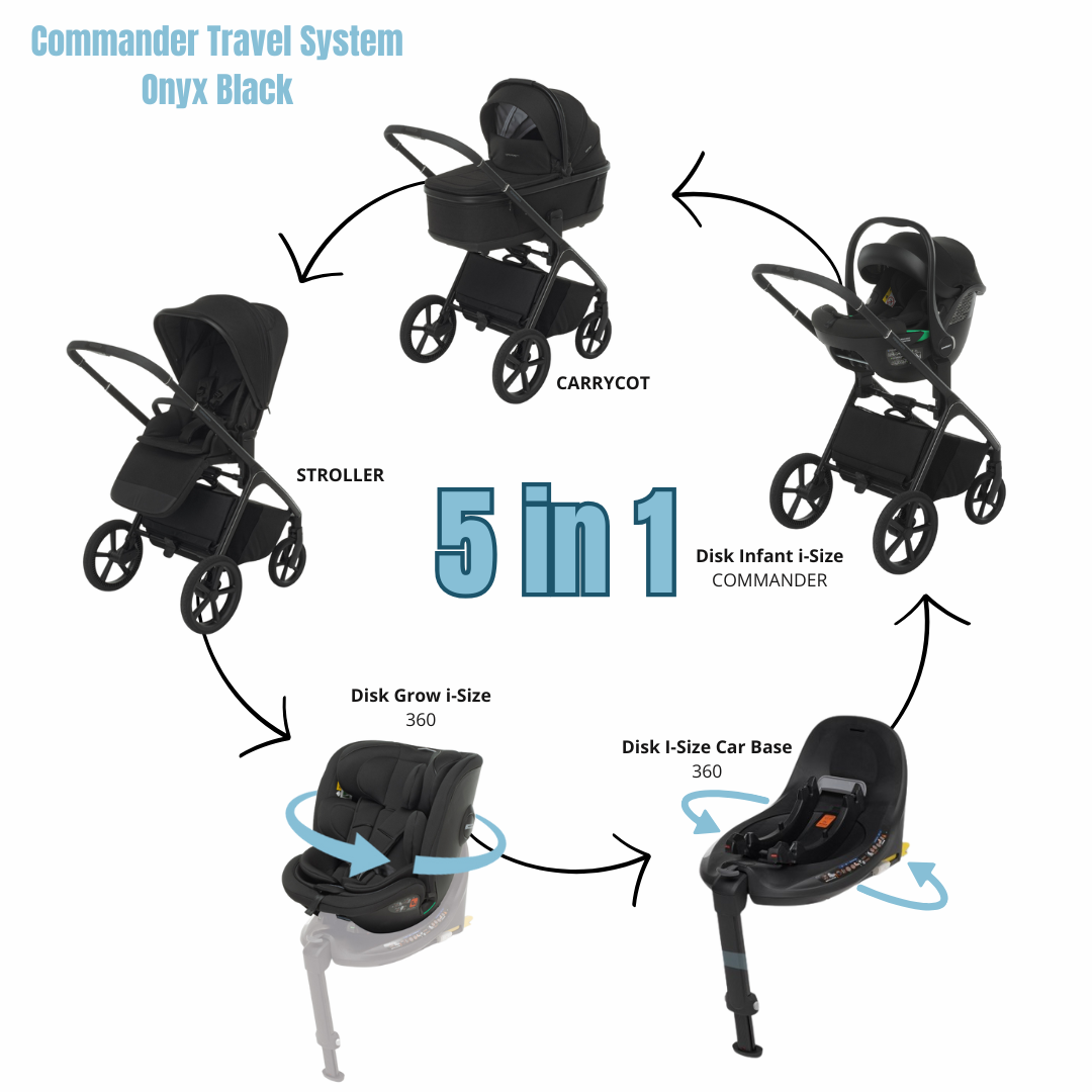 Foppapedretti 5in1 Commander Onyx Black